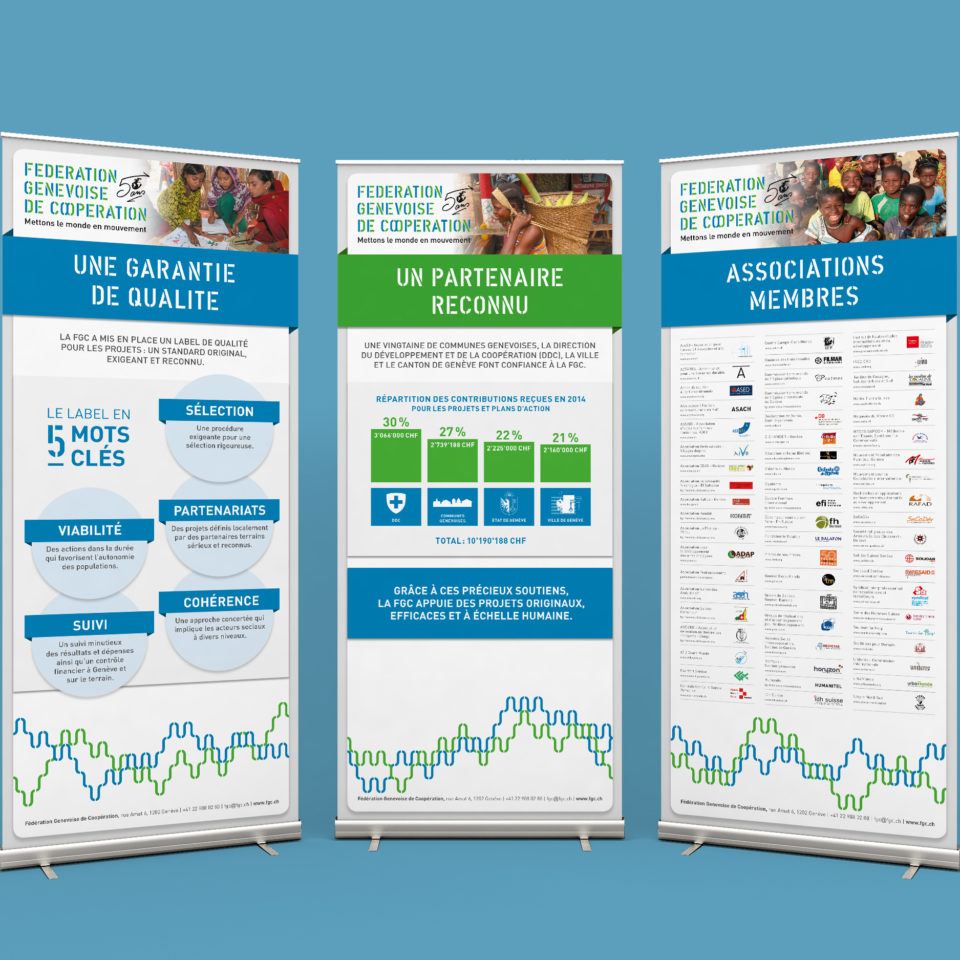 Trio de roll-ups pour la Fédération genevoise de coopération